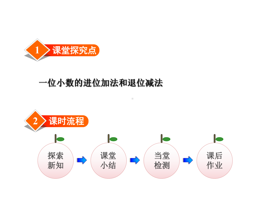 三年级下册数学简单加减计算：进位加法退位减法冀教版-.ppt_第2页