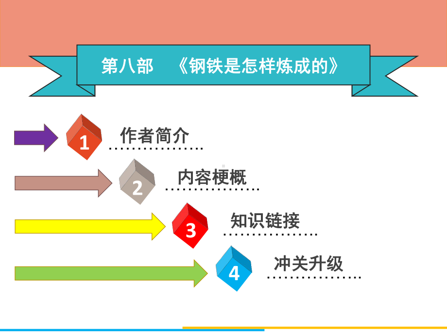 中考语文复习课件：第五章名著阅读第八部《钢铁是怎样炼成的》.ppt_第2页