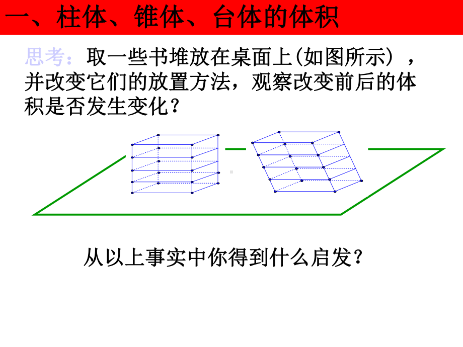 柱体、椎体、台体、球体的体积和球的表面积精选课件.ppt_第2页