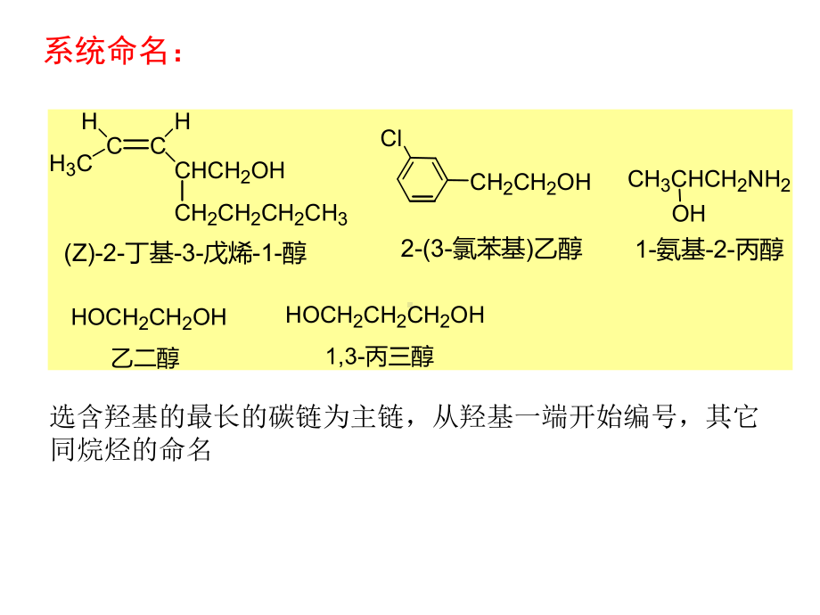 有机化学1011醇、醚、酚课件.ppt_第2页