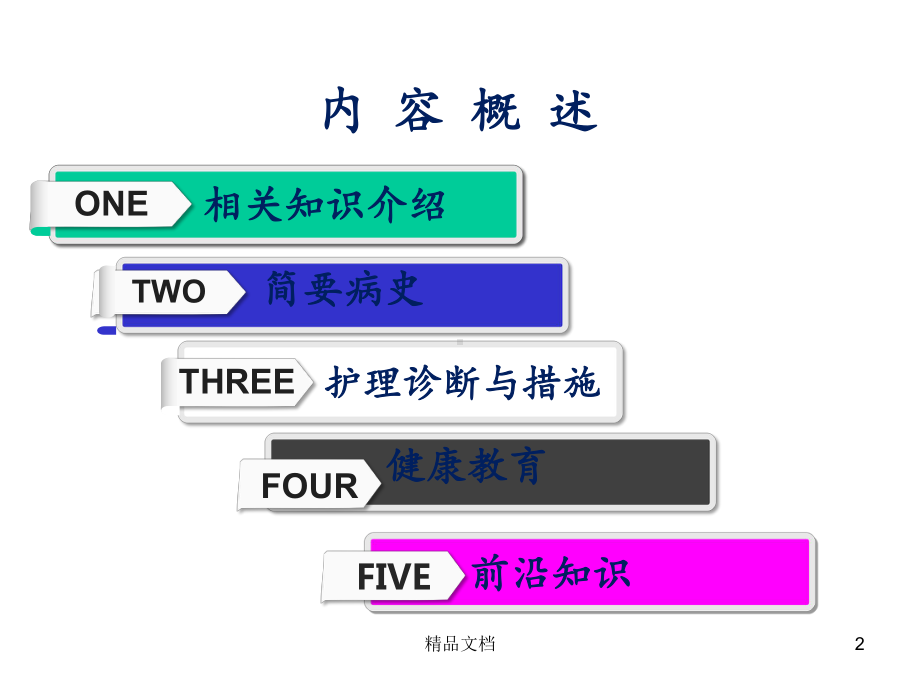 COPD患者护理查房.ppt_第2页