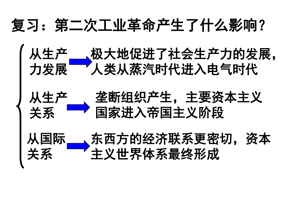 第一次世界大战(3)正式版课件.ppt_第2页