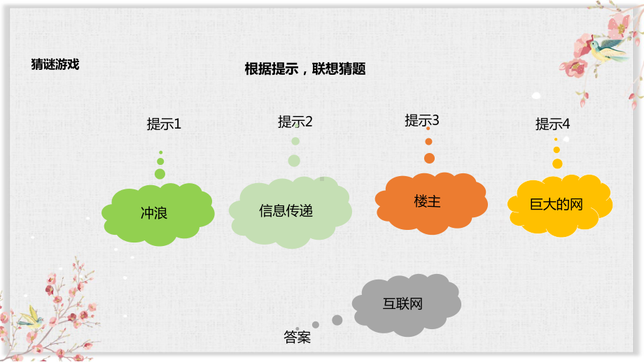 部编版七年级上册道德与法制课件《网上交友新时空》.ppt_第2页