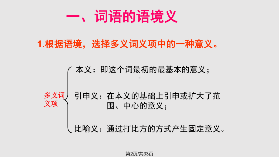 散文阅读之重要句子的含义课件.pptx_第2页