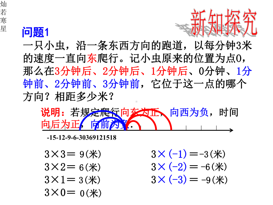 人教版七年级数学上课件《141有理数的乘法(第1课时)》教学.pptx_第3页