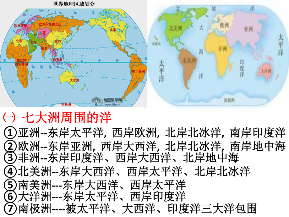 专题-20-世界地图上-七大洲四大洋.ppt_第3页