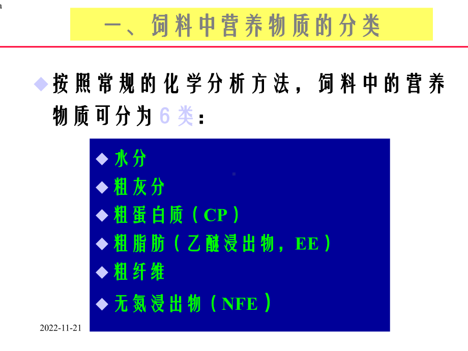 《动物营养原》课件.ppt_第3页