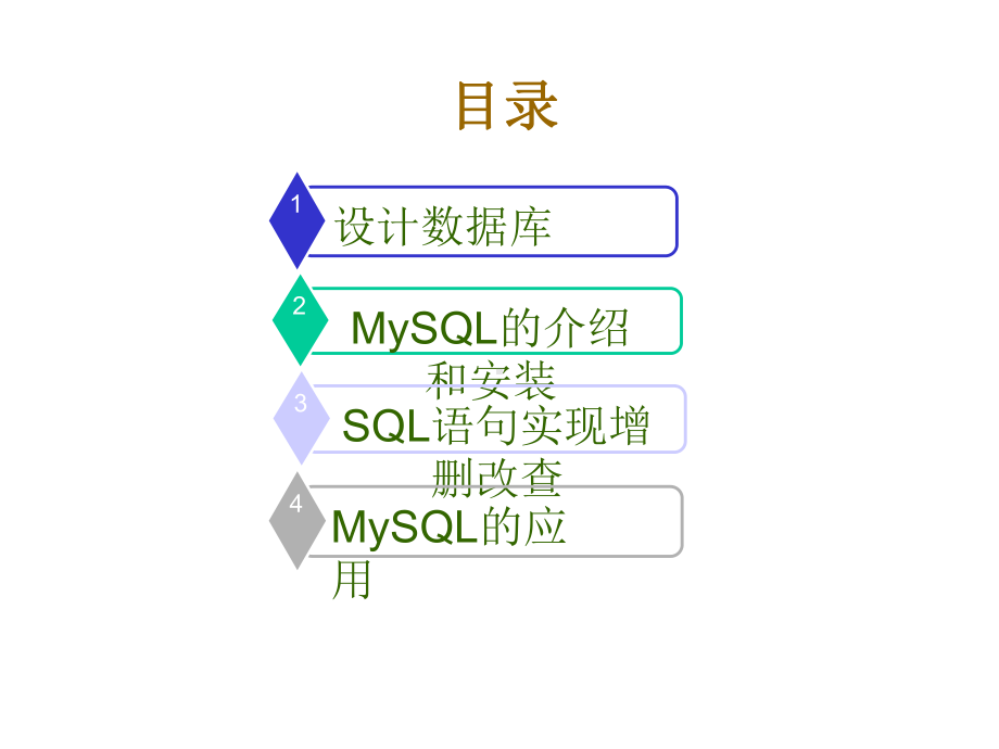 MySQL讲解基础知识.ppt_第2页