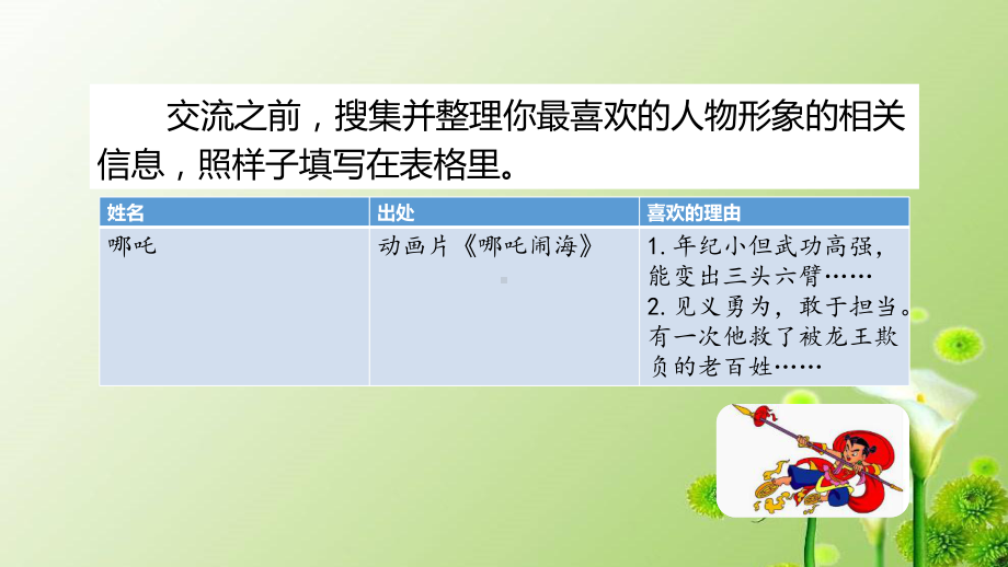 统编版(教育部审定)小语五年级上册语文课件第八单元口语交际、习作、语文园地.ppt_第3页