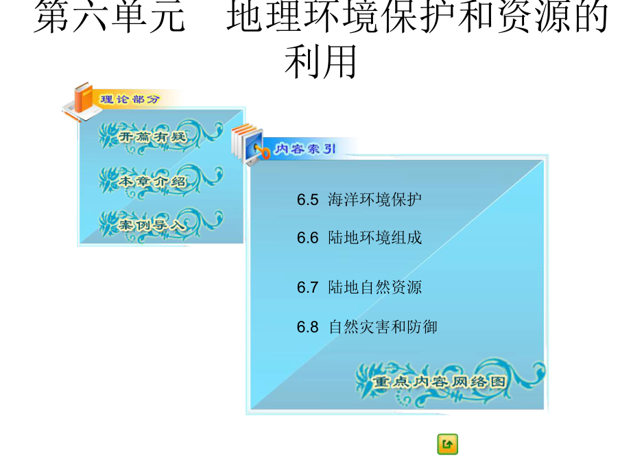 社会科学基础知识第六单元课件.ppt_第2页