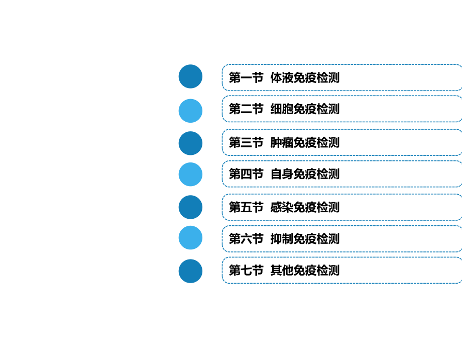 临床常用免疫学检测.pptx_第2页