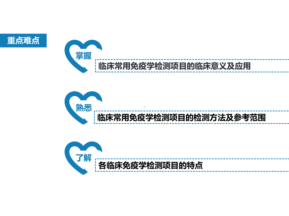 临床常用免疫学检测.pptx_第3页