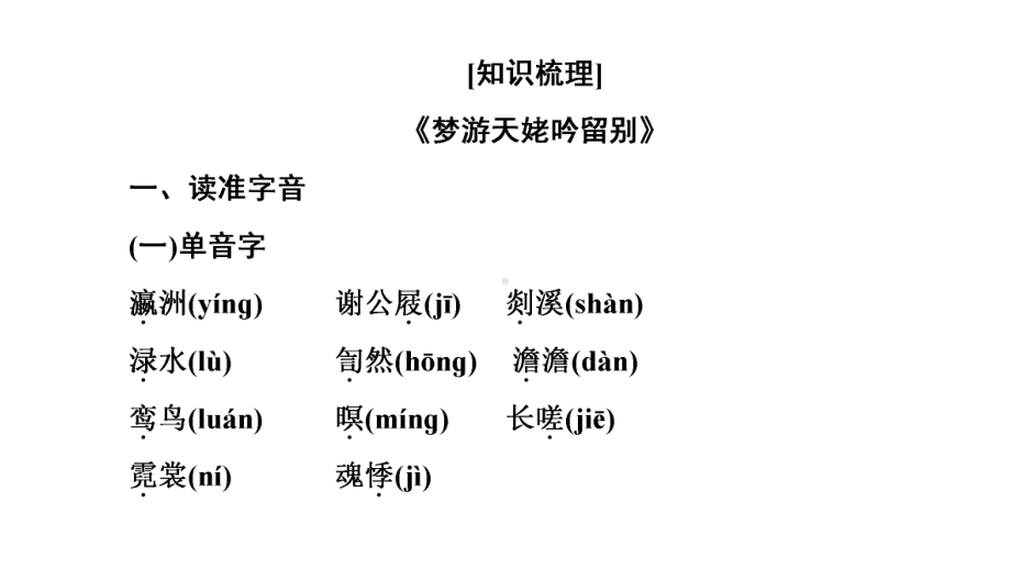 梦游天姥吟留别将进酒课件.ppt_第3页