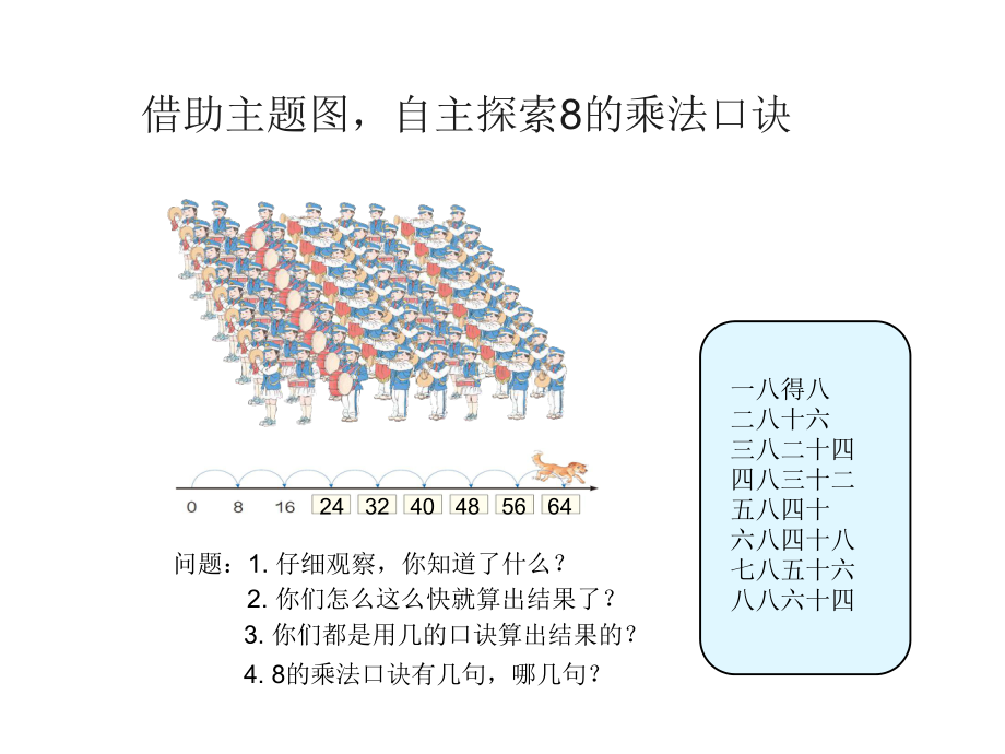 二年级数学上册课件8的乘法口诀人教版-2.ppt_第2页