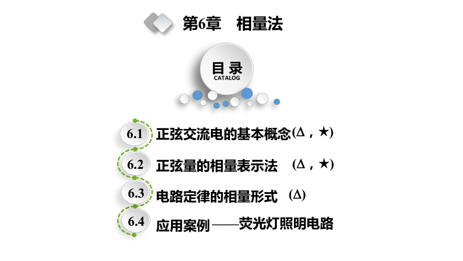 电路分析基础课件第6章相量法.pptx_第2页