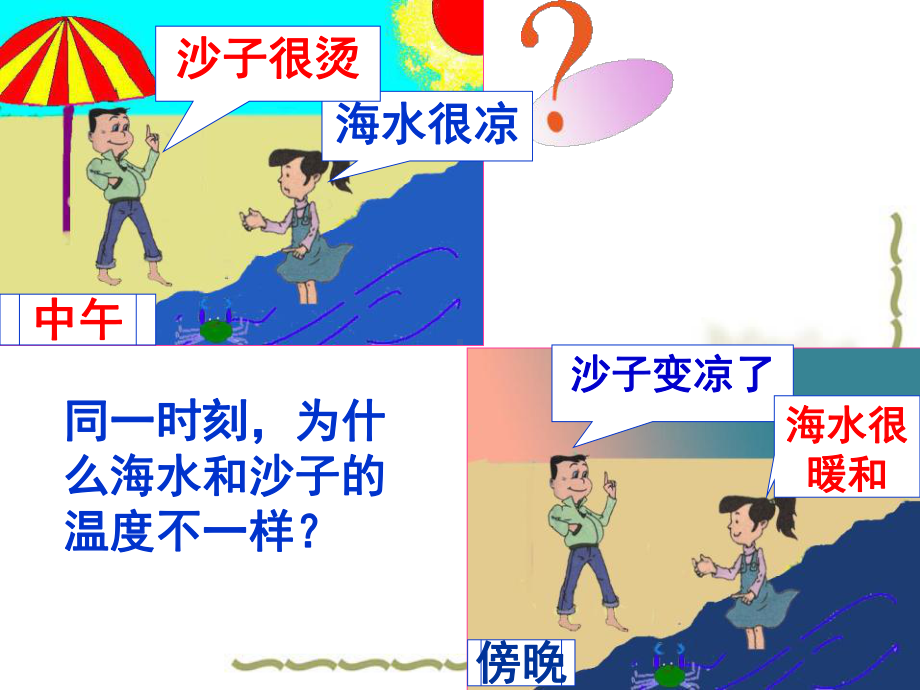 九年级物理比热容优秀课件(同名803).ppt_第2页