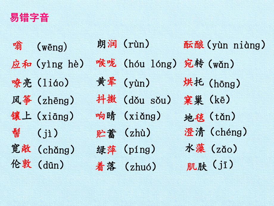 [部编版]初中七年级语文上册第一单元复习课件2.pptx_第2页