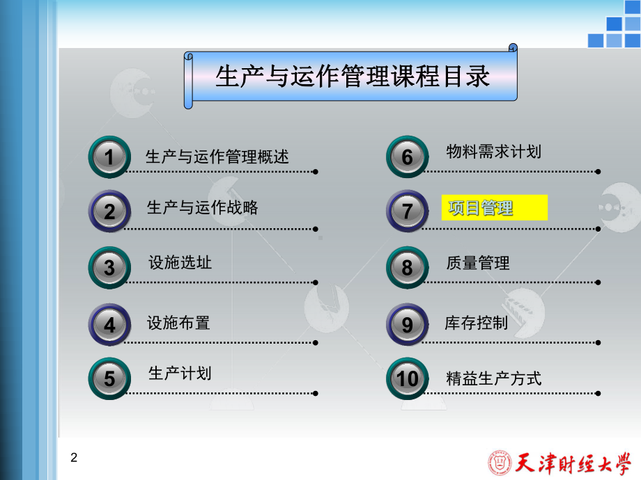 生产与运作管理课程课件.ppt_第2页