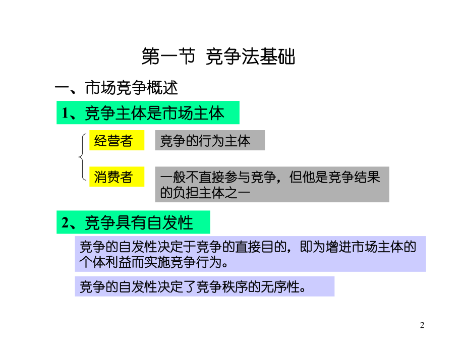 竞争法律制度课件.ppt_第2页