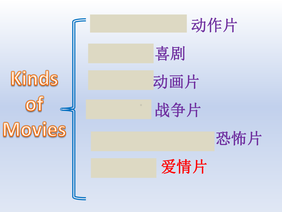 Doyouwanttowatchagameshow写作公开课课件.pptx_第2页