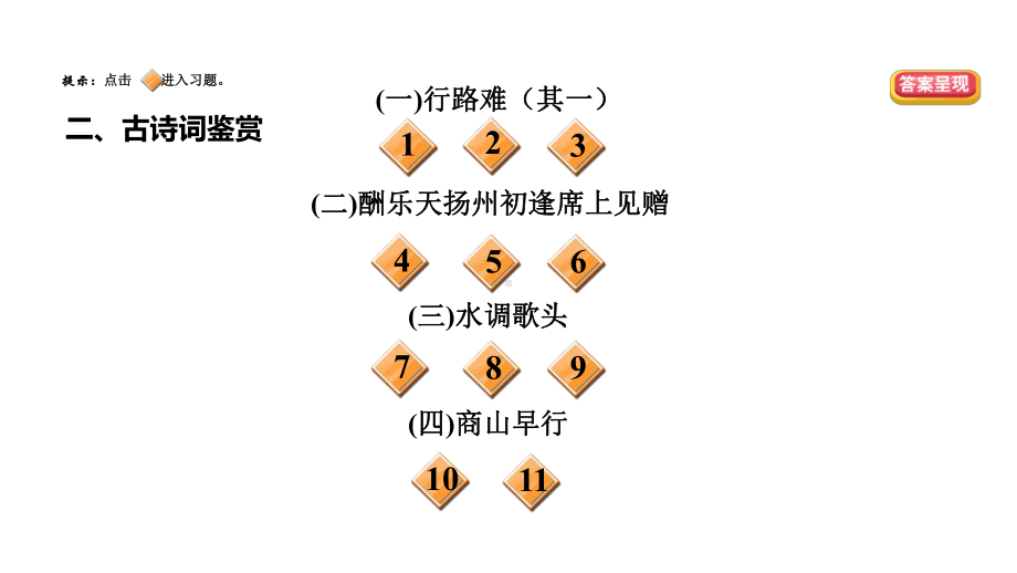 统编版语文九年级上册期末复习专题五古诗文积累与古诗词鉴赏课件.ppt_第3页