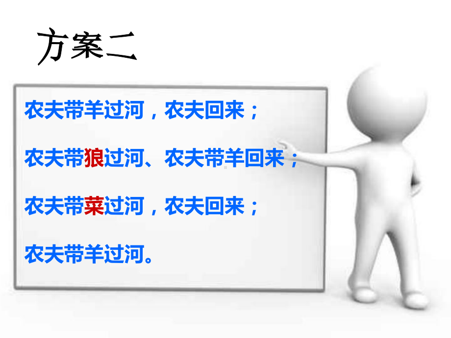 程序设计的步骤和方法课件.ppt_第3页