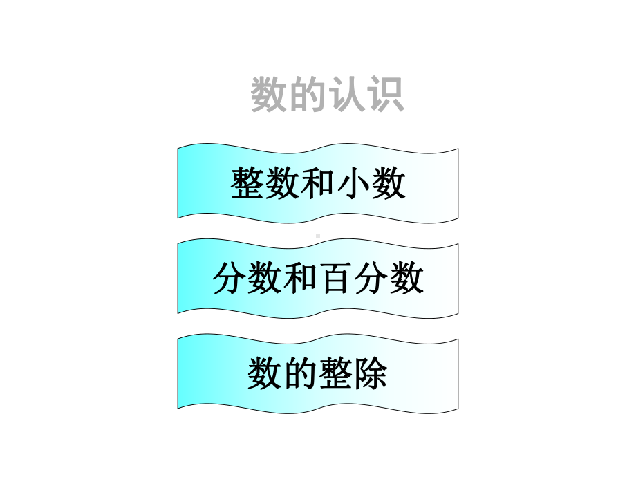 总复习数的认识PPT教学课件.ppt_第2页