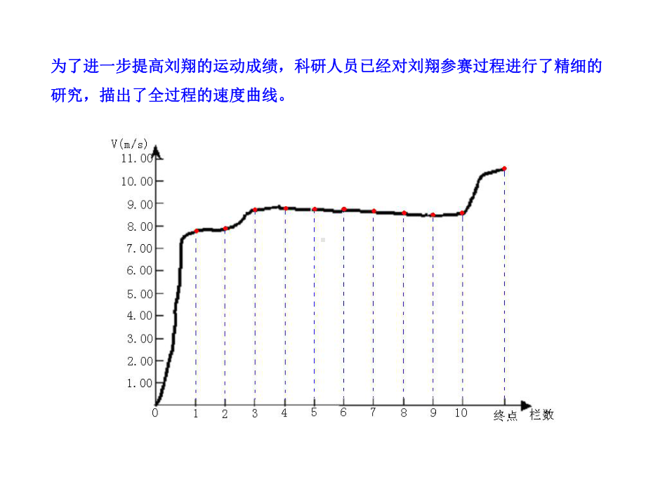 北师大版八年级物理上册平均速度与瞬时速度公开课课件ppt.ppt_第3页