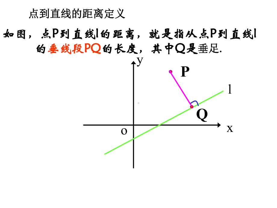 沪教版高中数学高二下册：114点到直线的距离课件(共16张).ppt_第3页