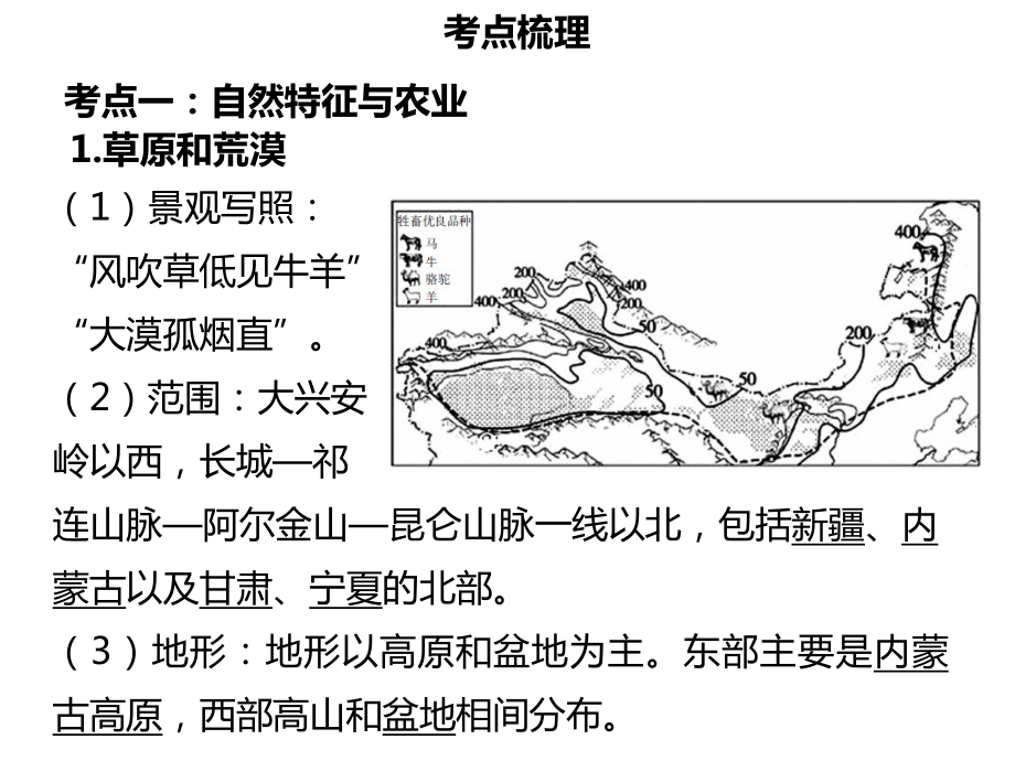 中考地理复习专题课件西北地区───塔里木河盆地(共60张).ppt_第2页