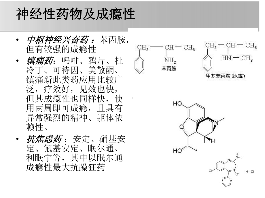 预防神经性药物的滥用课件.ppt_第3页