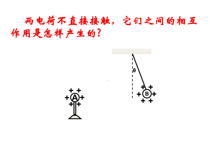 人教版高一物理必修第三册第九章课件93电场强度(共43张).pptx_第3页