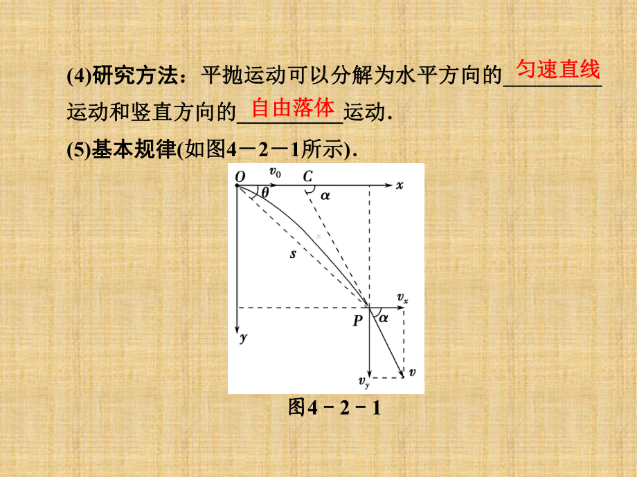 高三物理第一轮复习专题课件第4章第2讲平抛运动.ppt_第3页