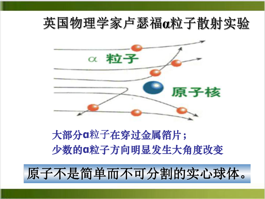 人教版初中化学课件《原子的结构》教学课件1(同名2476).pptx_第3页