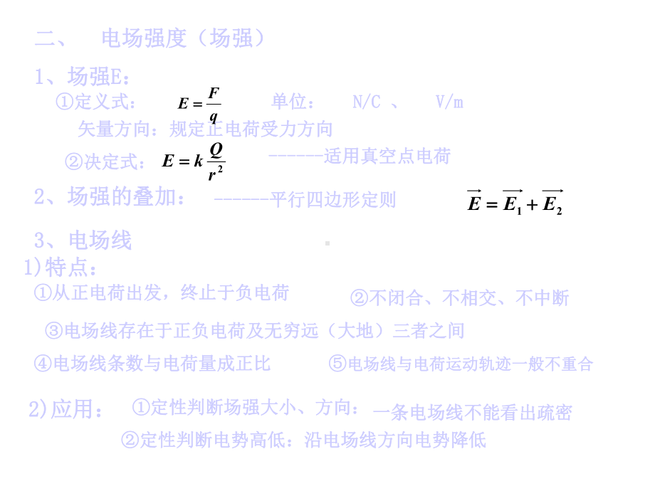 静电场复习复习1课件.ppt_第3页