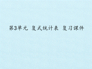 [新人教版]小学三年级数学下册《复式统计表》复习课件.pptx