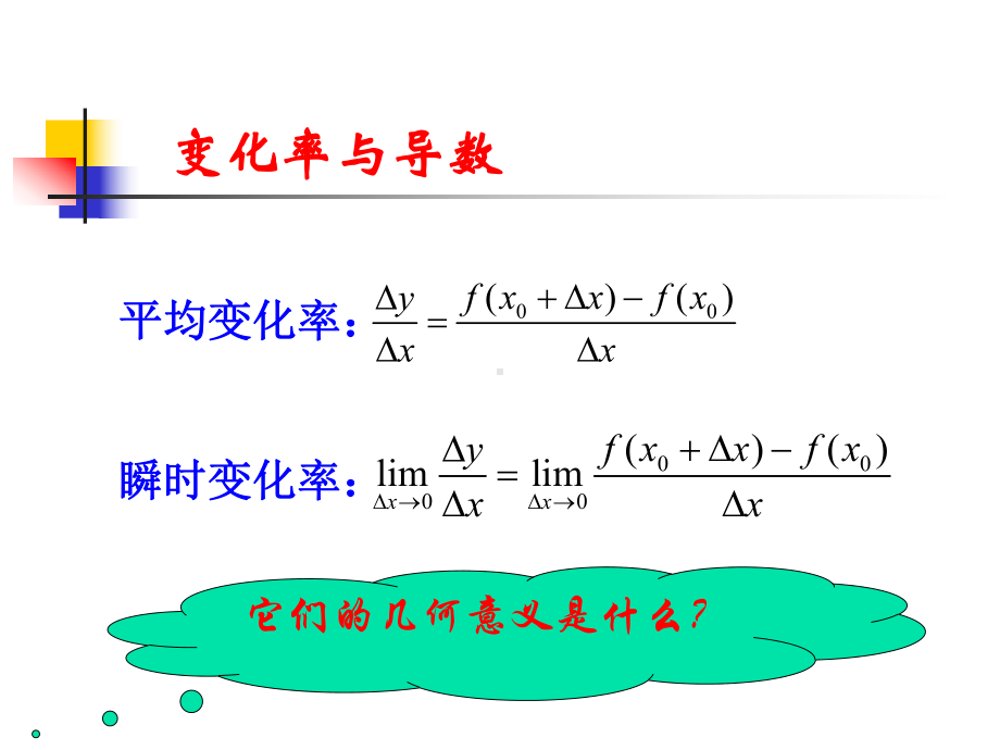 导数及其应用复习小结课件(人教A版选修22).ppt_第2页