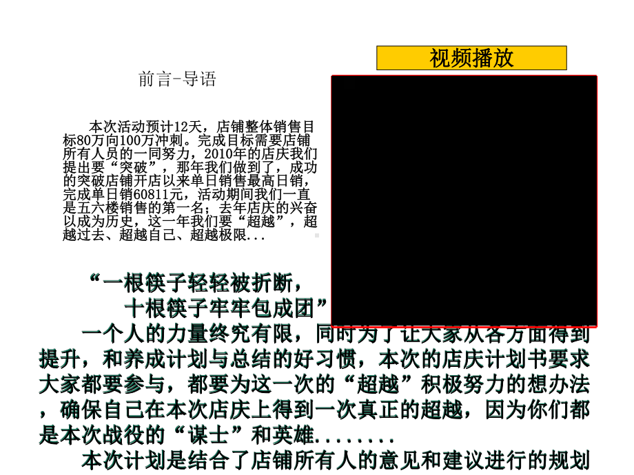 服装店周年店庆计划文案课件.ppt_第3页