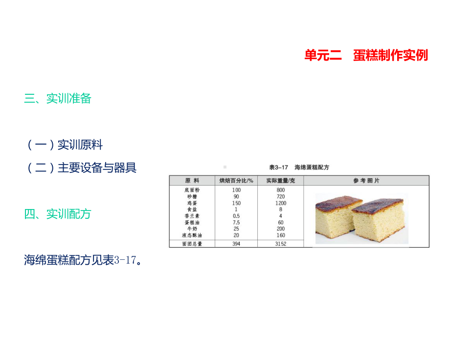 餐饮教学蛋糕制作实例课件.ppt_第2页