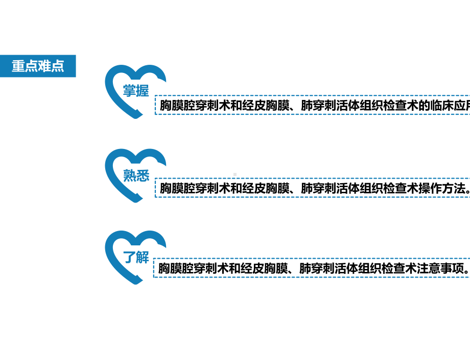 二章胸膜腔穿刺术和经皮胸膜、肺穿刺活体组织检查术.pptx_第3页