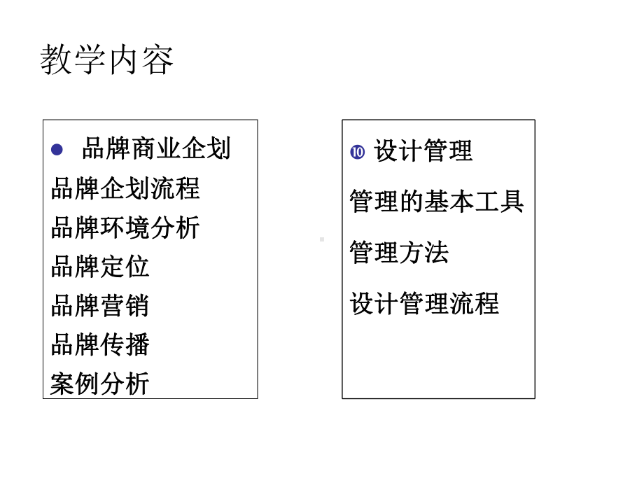 品牌企划与设计管理-PPT-.ppt_第3页