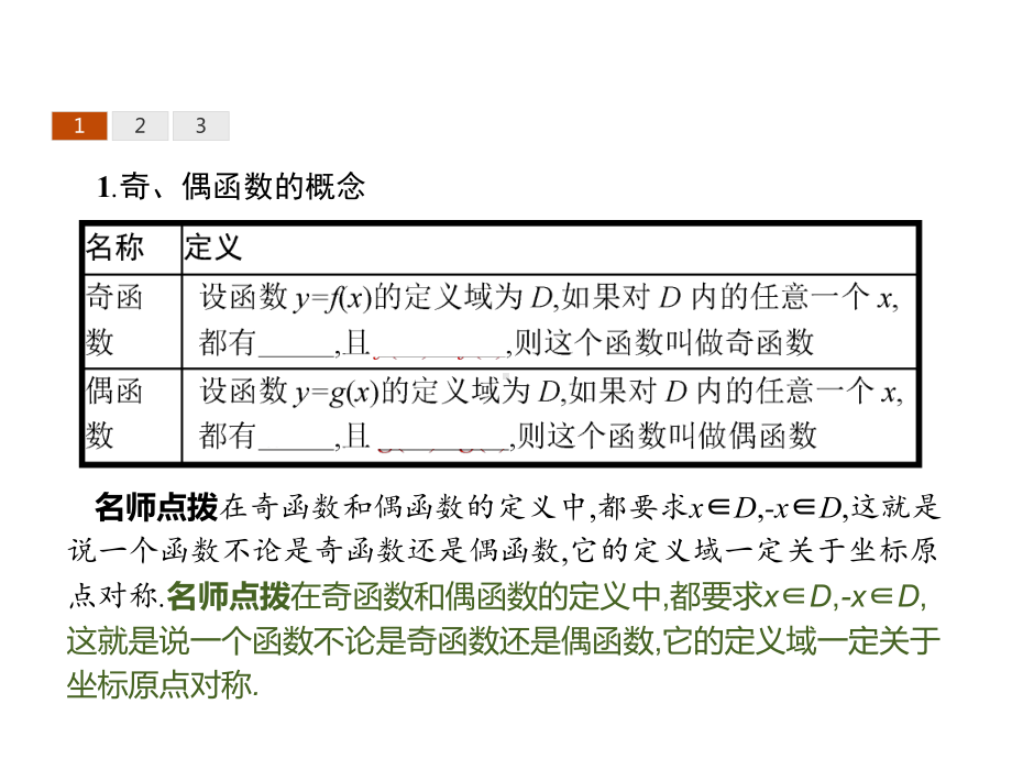 高中数学必修1同步课件：第2章函数214215.pptx_第3页