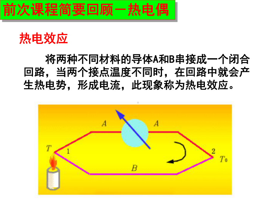 第十二次课第七章压电传感器5月27课件.ppt_第1页