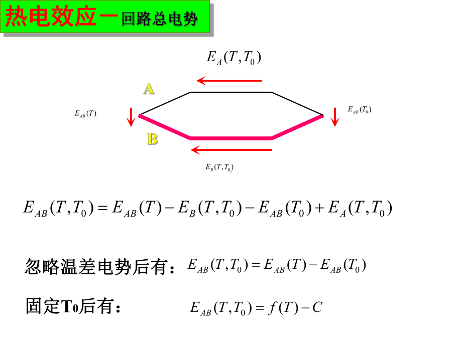 第十二次课第七章压电传感器5月27课件.ppt_第3页