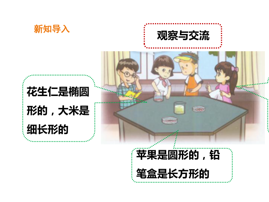 《认识液体》ppt课件粤教版.ppt_第3页