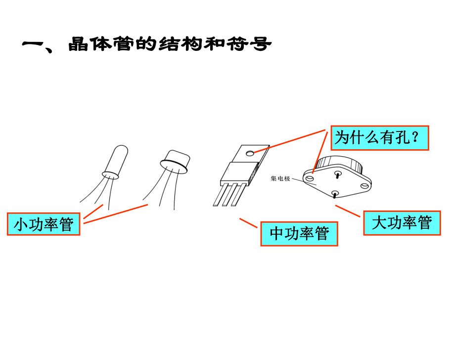 第四版第讲晶体三极管修改课件.ppt_第2页