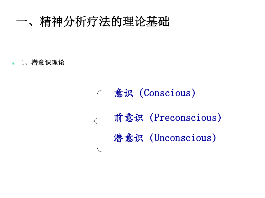 《精神分析疗法》课件.ppt_第3页