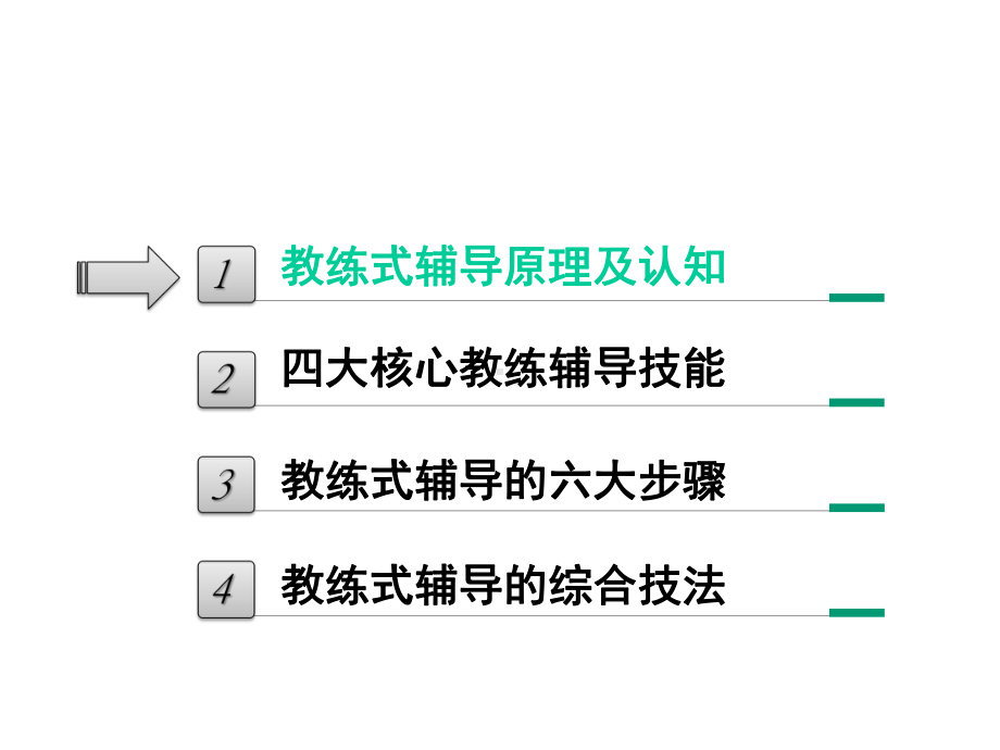 《教练式下属辅导》-学员版XXXX0322.ppt_第3页