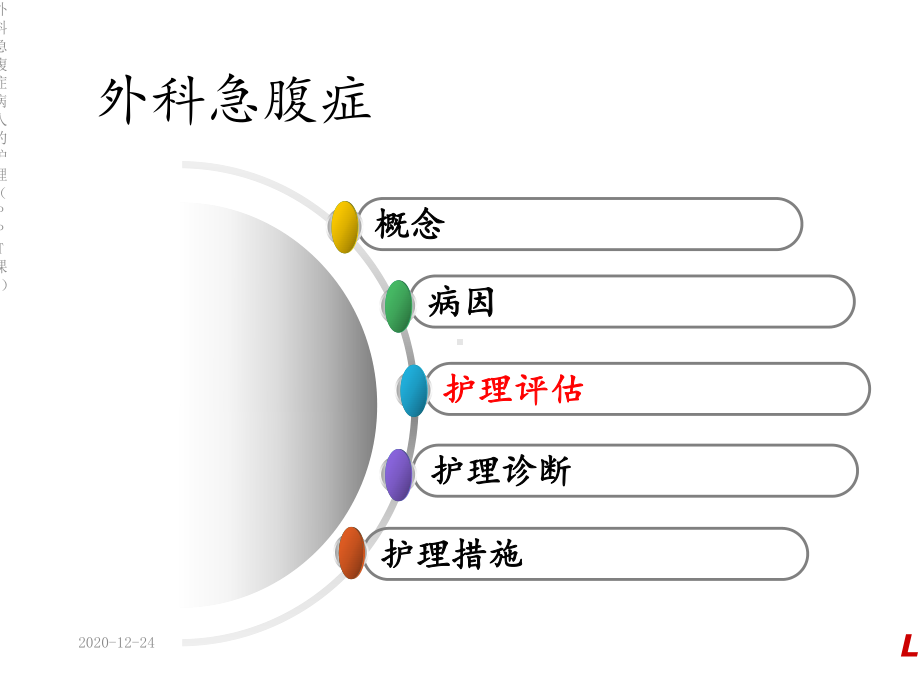 外科急腹症病人的护理(PPT课件).ppt_第2页