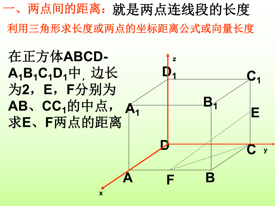 高中二年级数学异面直线课件.ppt_第3页